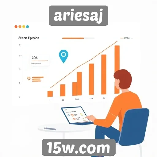 Avaliação do desempenho do site ariesaj em 2025